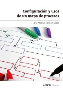 Configuración y usos de un mapa de procesos