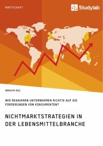 Nichtmarktstrategien in der Lebensmittelbranche. Wie reagieren Unternehmen richtig auf die Forderungen von Konsumenten?