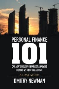 Personal Finance 101 Canada'S Housing Market Analysis Buying Vs Renting a Home
