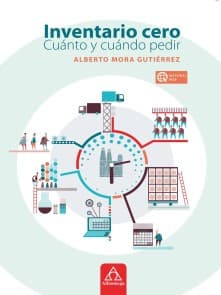 Inventario Cero