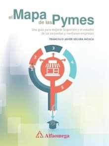 El Mapa de las Pymes
