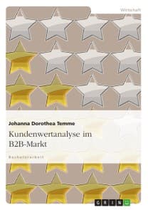 Kundenwertanalyse im B2B-Markt