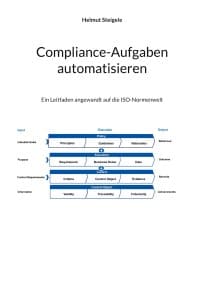 Compliance Aufgaben Automatisieren