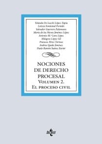 Nociones de Derecho Procesal