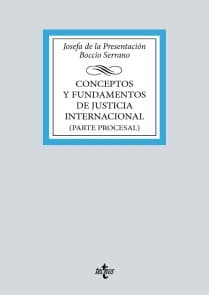 Conceptos y fundamentos de Justicia Internacional