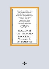 Nociones de Derecho Procesal