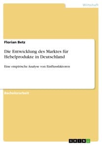 Die Entwicklung des Marktes für Hebelprodukte in Deutschland