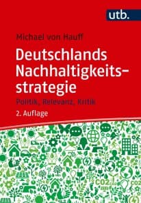 Deutschlands Nachhaltigkeitsstrategie