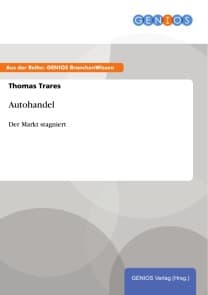 Autohandel