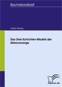 Das Drei-Schichten-Modell der Altersvorsorge