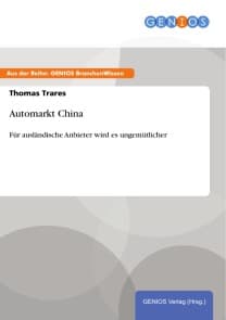 Automarkt China