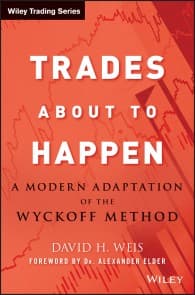 Trades About to Happen