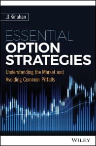Essential Option Strategies