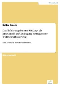 Das Erfahrungskurven-Konzept als Instrument zur Erlangung strategischer Wettbewerbsvorteile