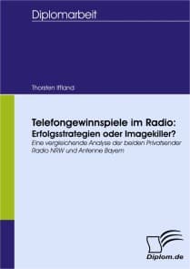 Telefongewinnspiele im Radio: Erfolgsstrategien oder Imagekiller?