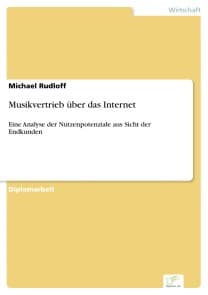 Musikvertrieb über das Internet