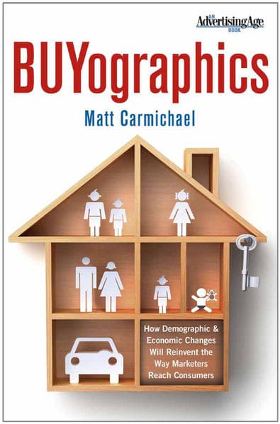 Buyographics