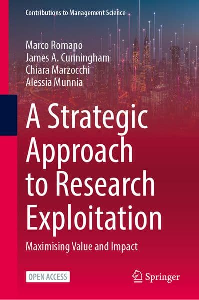 A Strategic Approach to Research Exploitation