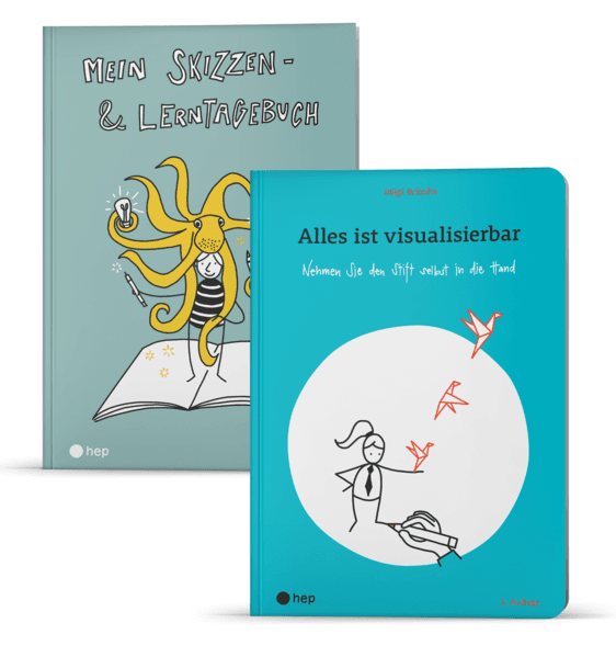 Paket: «Alles ist visualisierbar» und «Mein Skizzen- und Lerntagebuch»