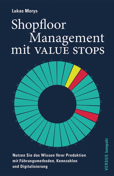 Shopfloor Management mit VALUE STOPS