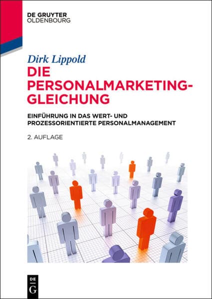 Die Personalmarketing-Gleichung