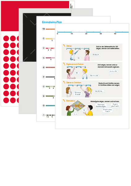 Das Zahlenbuch 2. Beilage zum Schulbuch (VE 5) Klasse 2