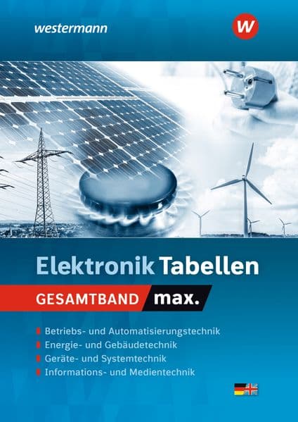 tabellen max