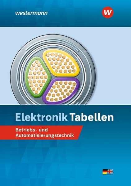 Elektronik Tabellen