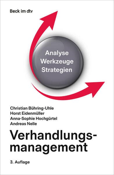 Verhandlungsmanagement