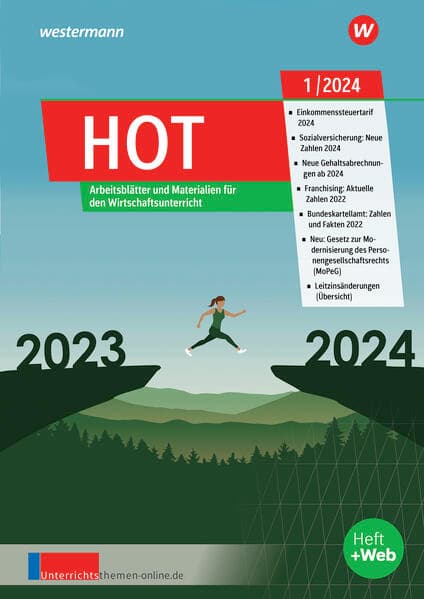 Unterrichtsthemen HOT