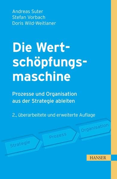 Die Wertschöpfungsmaschine - Prozesse und Organisation aus der Strategie ableiten