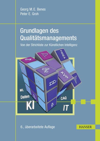 Grundlagen des Qualitätsmanagements