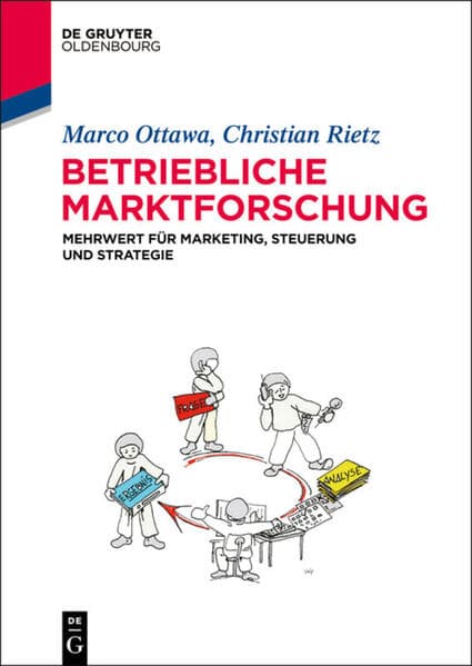 Betriebliche Marktforschung