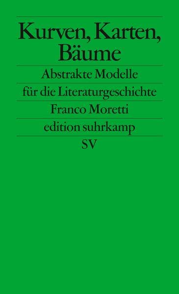 Kurven, Karten, Stammbäume