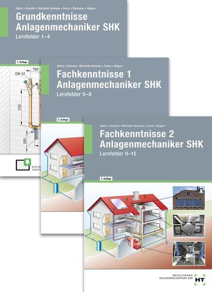 Paketangebot Das Gesellenstück