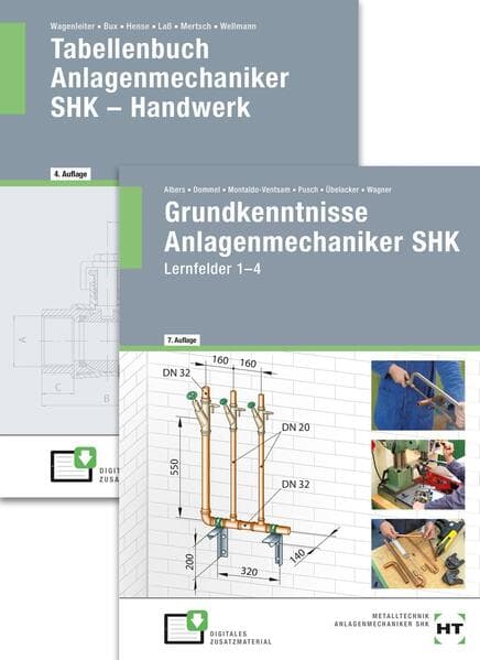 Paketangebot Der SHK-Einsteiger