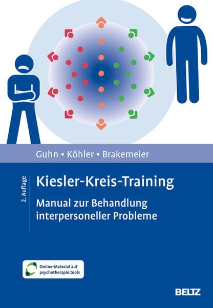Kiesler-Kreis-Training