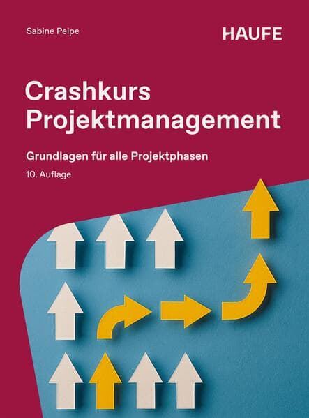 Crashkurs Projektmanagement