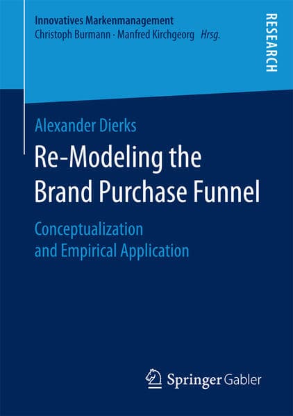 Re-Modeling the Brand Purchase Funnel
