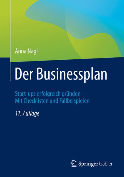 Der Businessplan