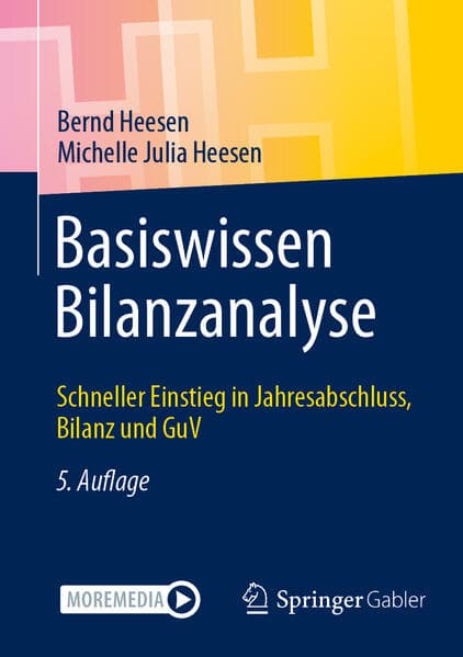 Basiswissen Bilanzanalyse