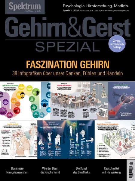 Gehirn&Geist Spezial 1/2026 Faszination Gehirn