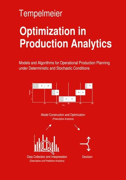 Optimization in Production Analytics