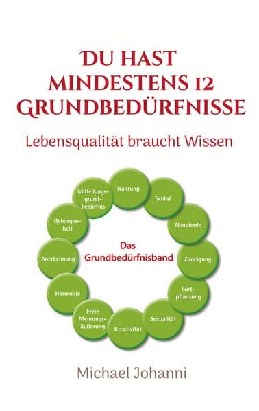 Du hast mindestens 12 Grundbedürfnisse