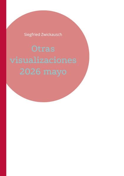 Otras visualizaciones 2026 mayo