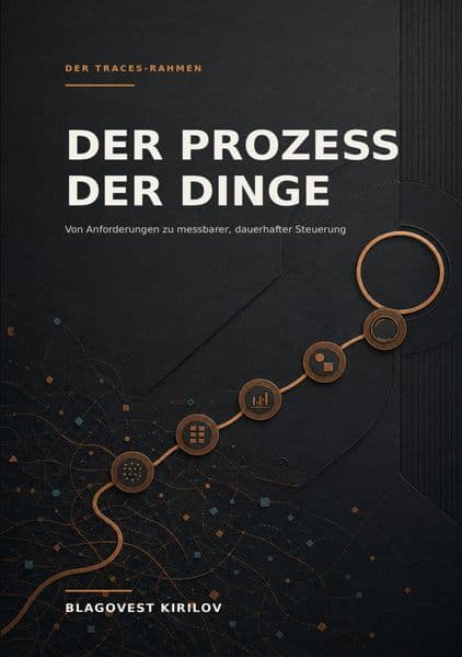 Der Prozess der Dinge