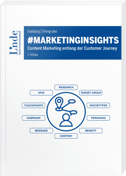 #marketinginsights