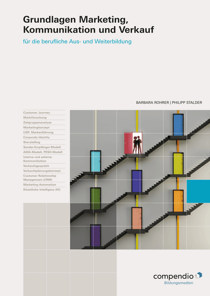 Grundlagen Marketing, Kommunikation und Verkauf