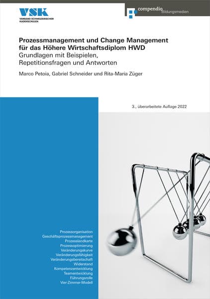 Prozessmanagement und Change Management für das Höhere Wirtschaftsdiplom HWD
