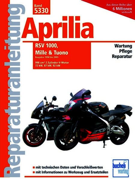 Aprilia RSV, MILLE und Tuono